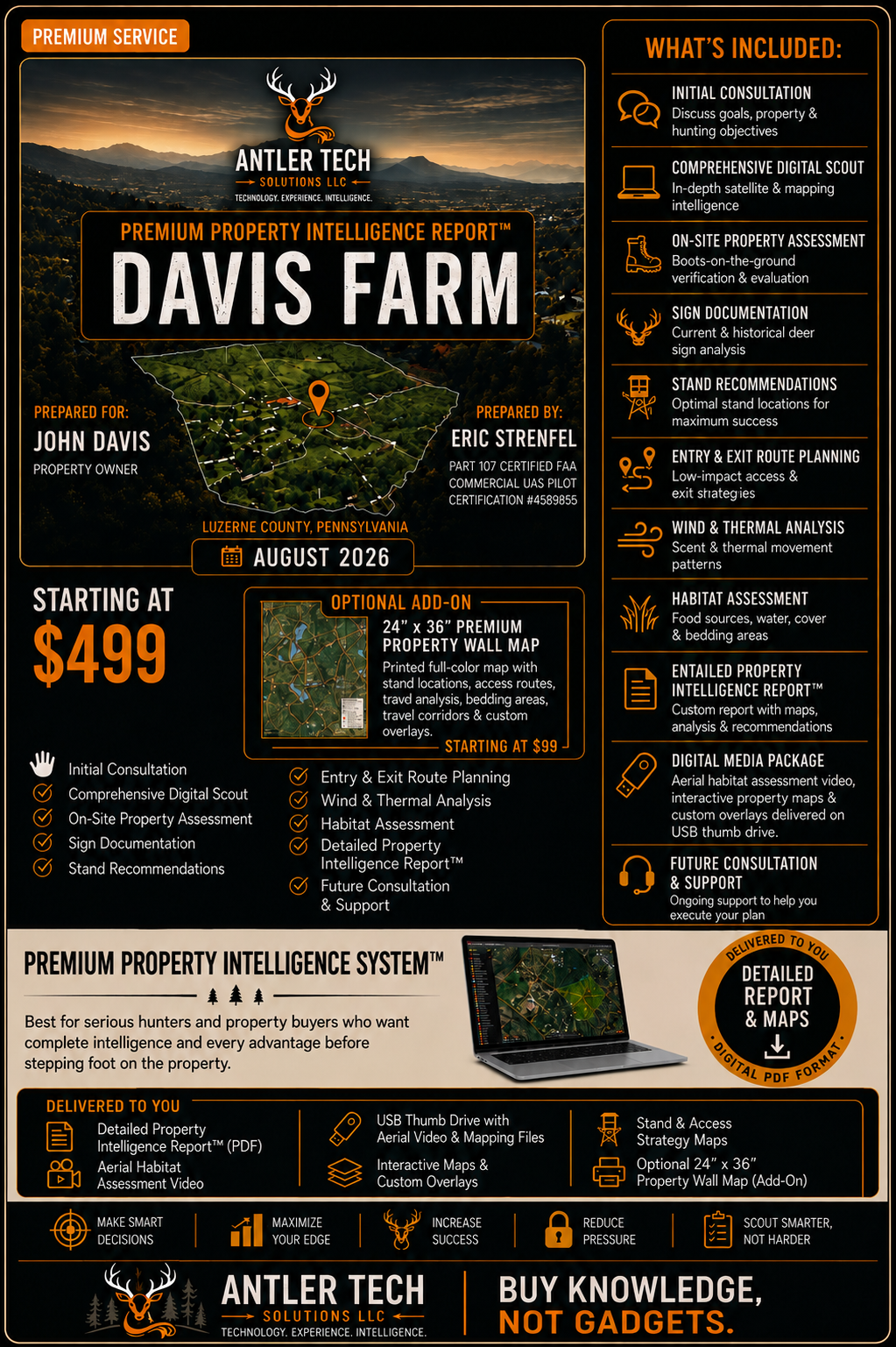Premium Property Intelligence System™