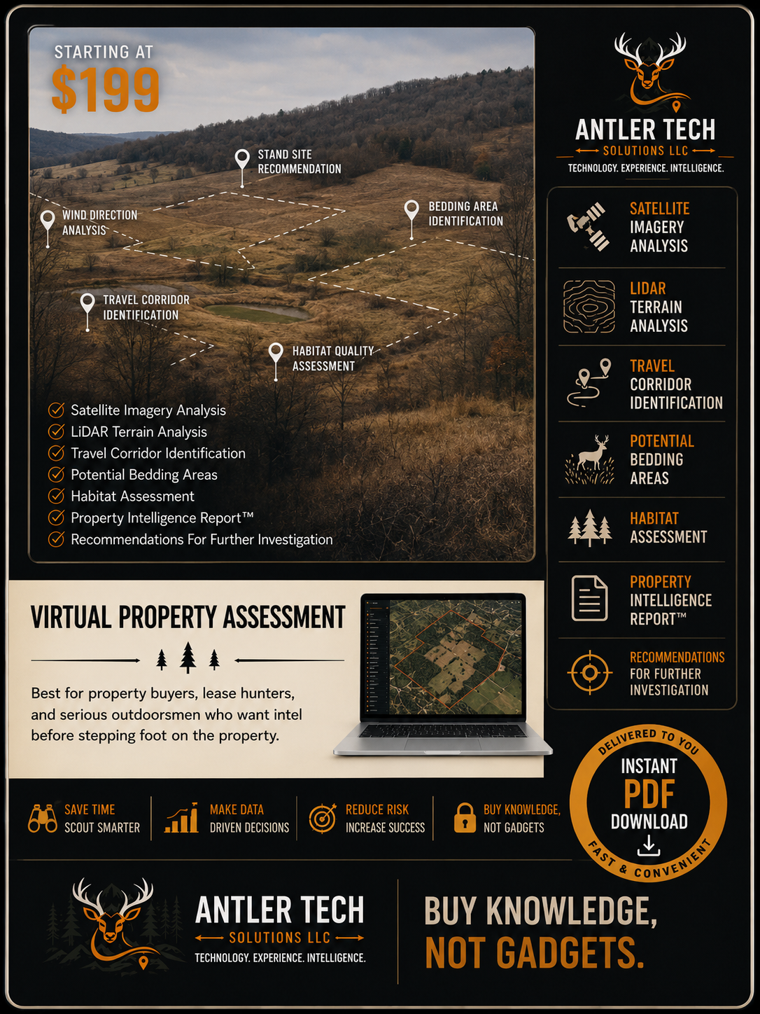 Virtual Property Assessment