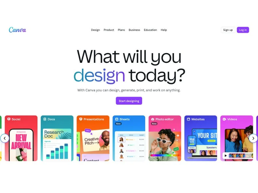 Screenshot of Canva's homepage with options for social media, documents, presentations, sheets, photo editor, websites, and videos, and navigation menu including Design, Product, Plans, Business, Education, Help, Sign up, and Log in.