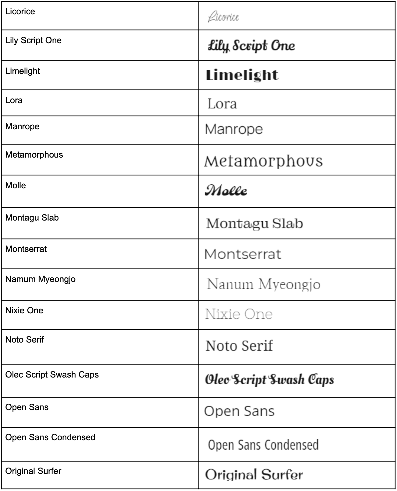 Square-Website-Fonts-5.png