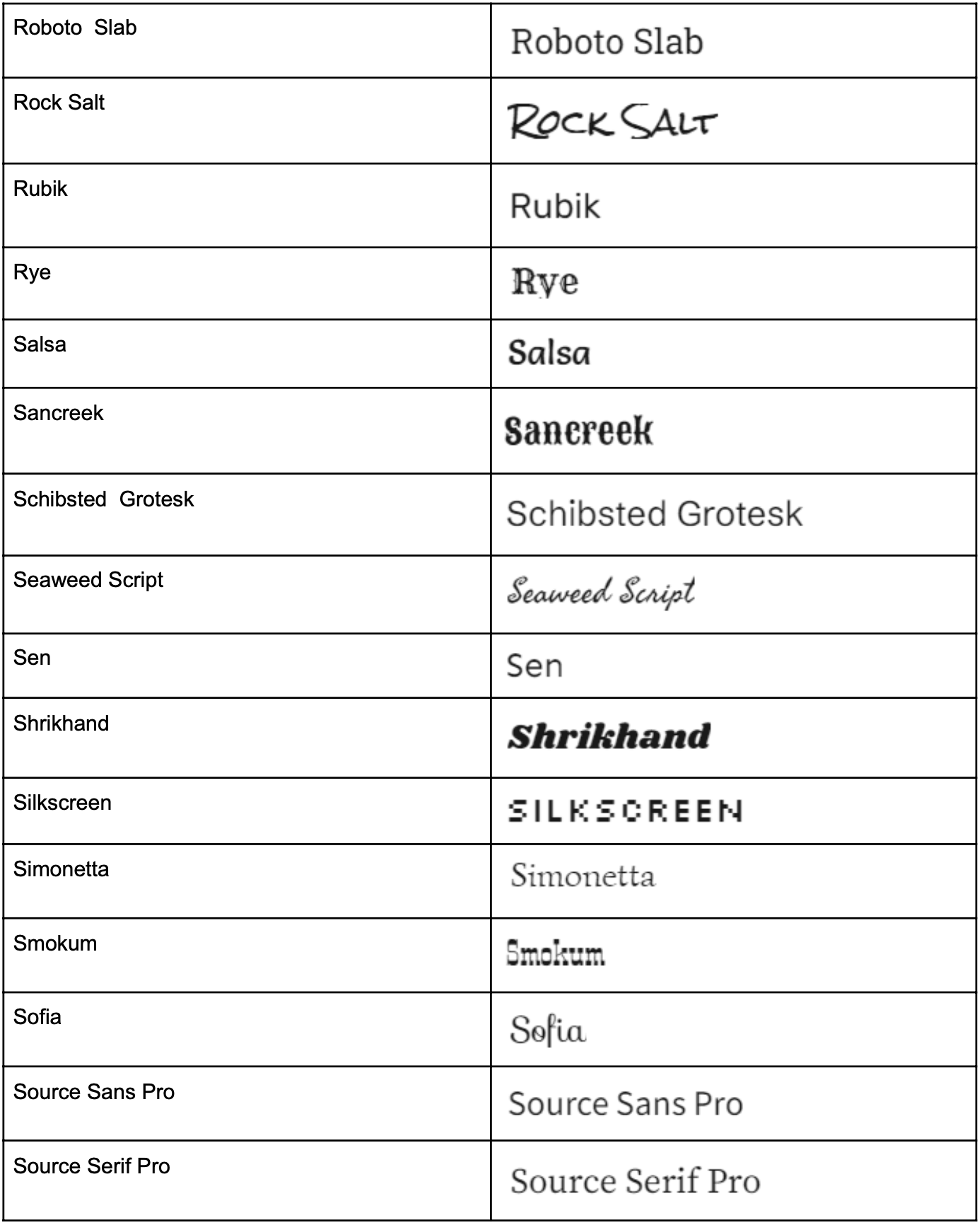 Square-Website-Fonts-3.png