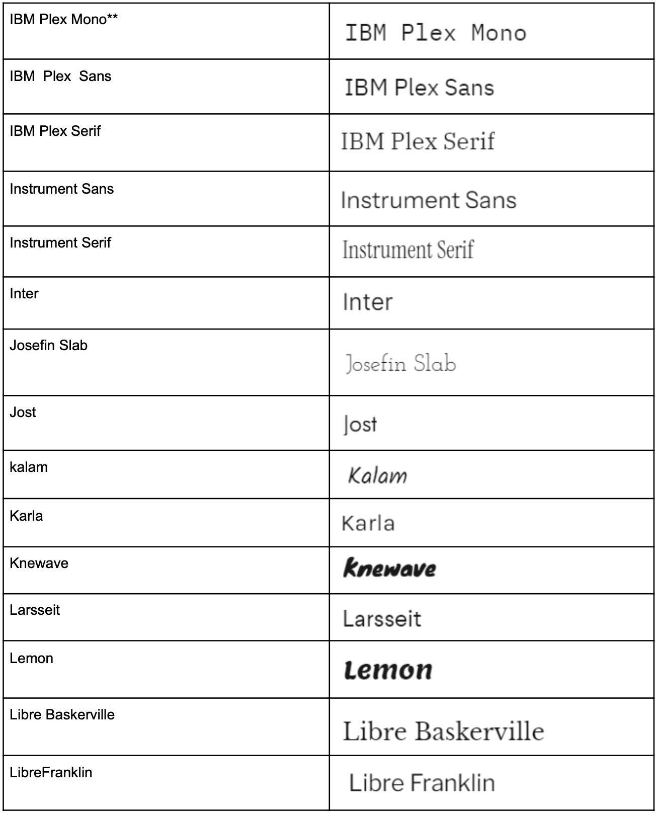 Square-Website-Fonts-6.png