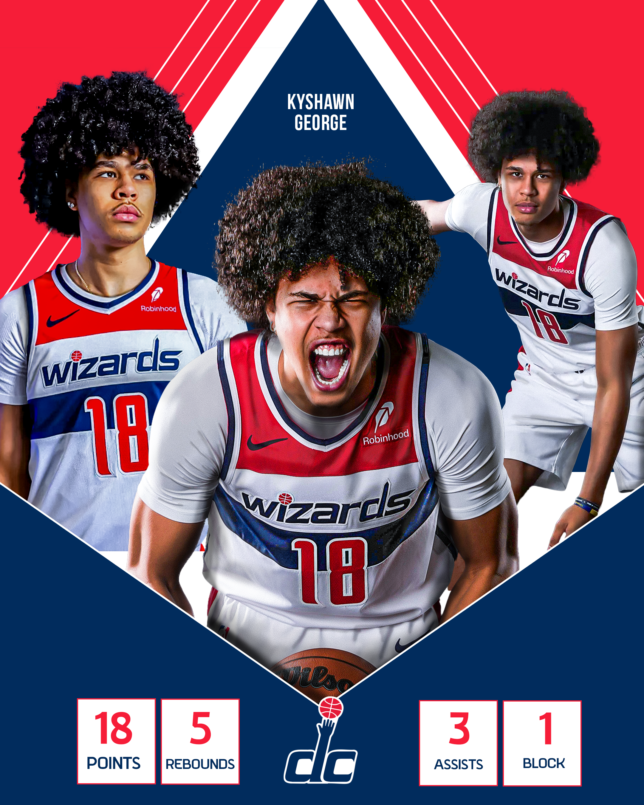 Kyshawn George Graphic_.png