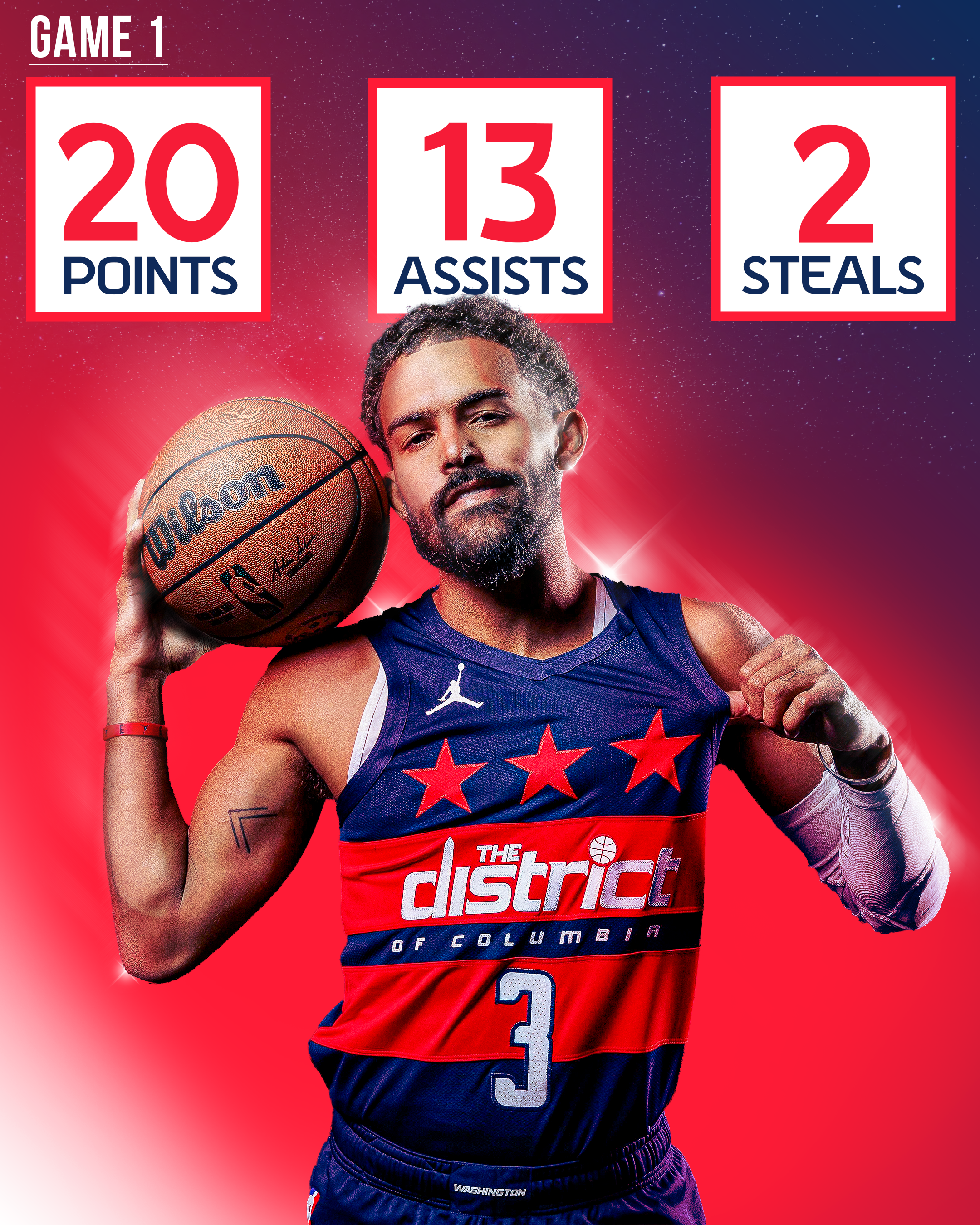 Trae Young Stast.png