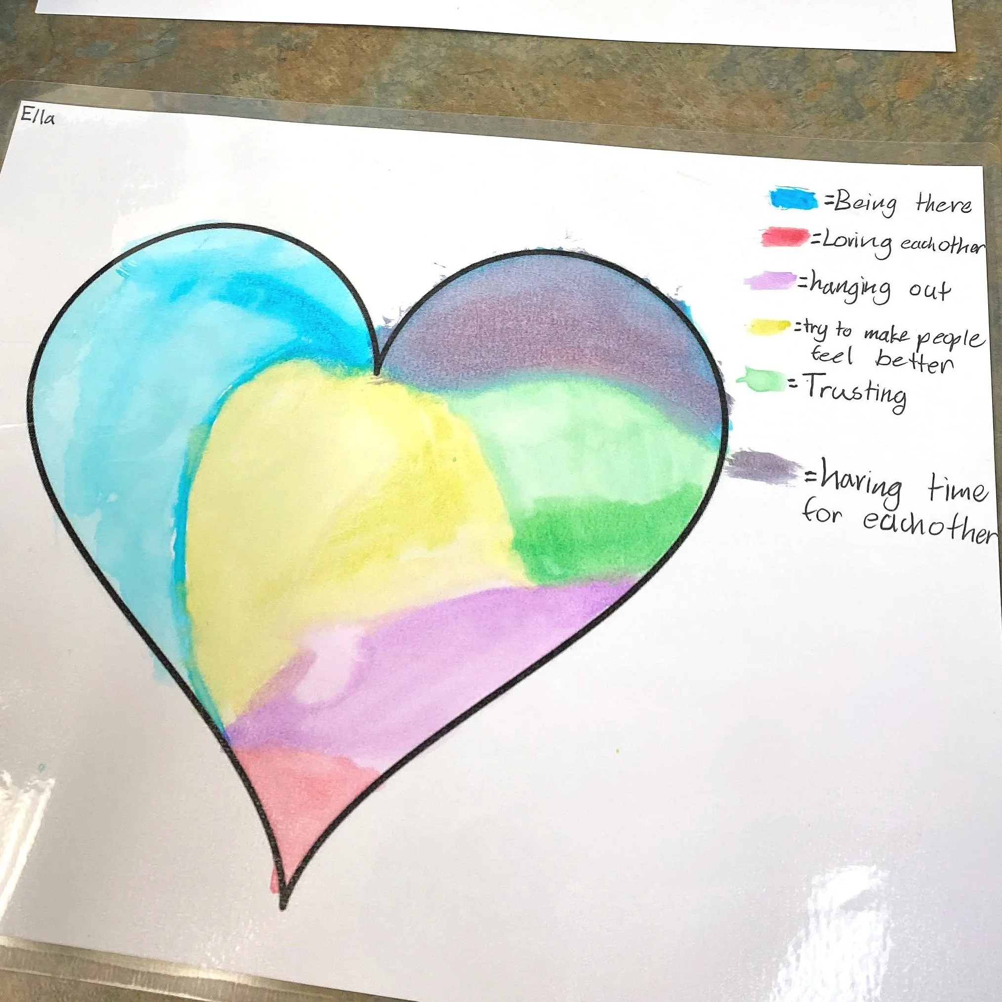 Colorful illustrated pattern with a legend on the right side explaining colors as feelings and actions, including being there, loving each other, hanging out, trying to make people feel better, and trusting.