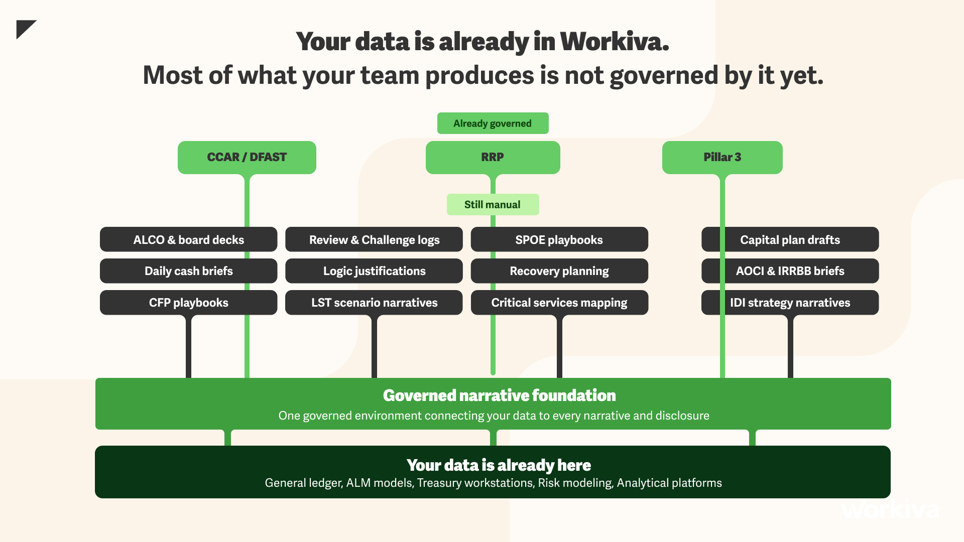 Banking Data Workiva.png