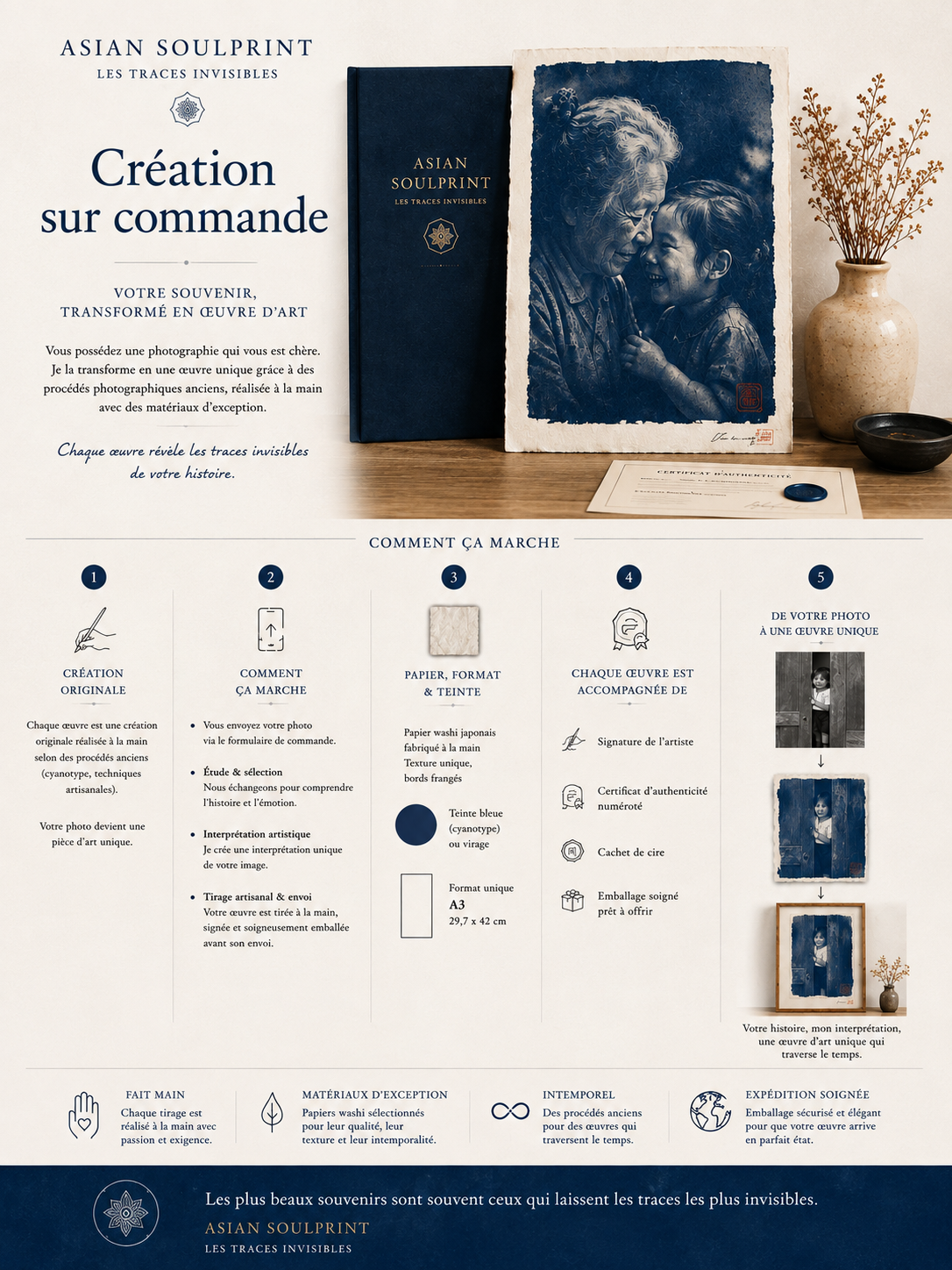 Création sur commande