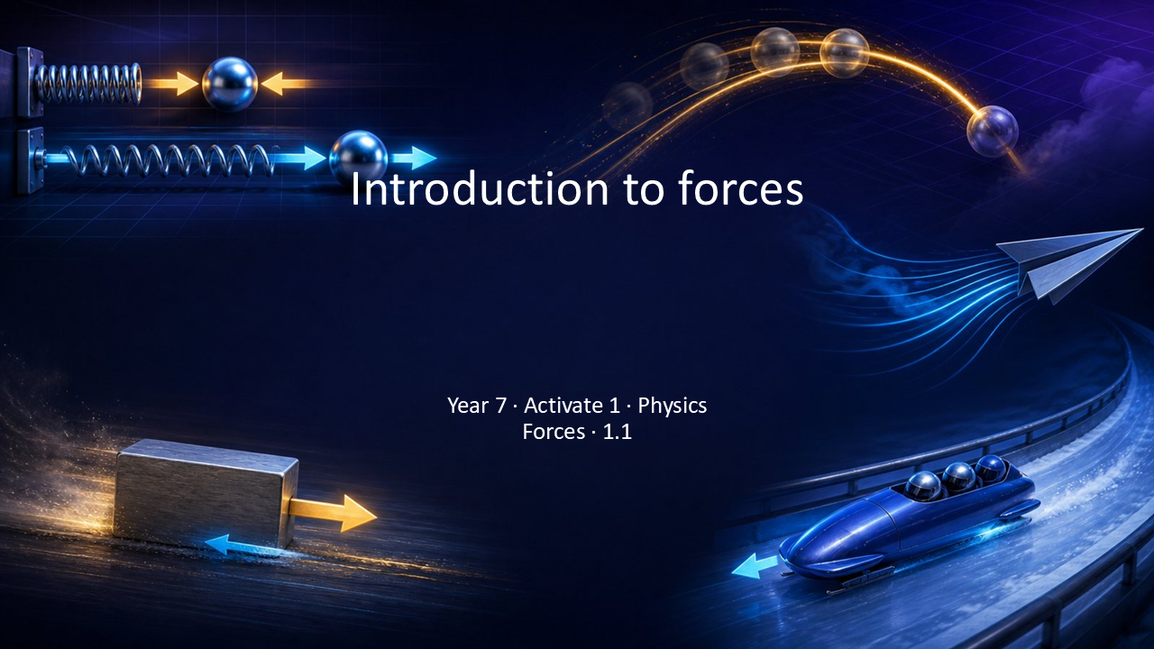 Teaching Efficiently KS3 Physics lesson title slide for Introduction to Forces, illustrated with examples of forces and motion