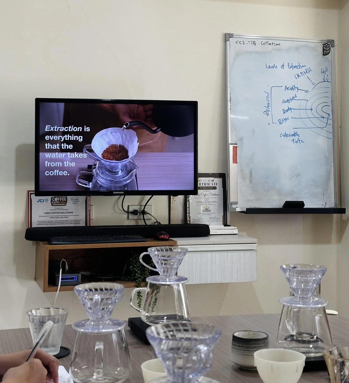 The Day I learned About Coffee