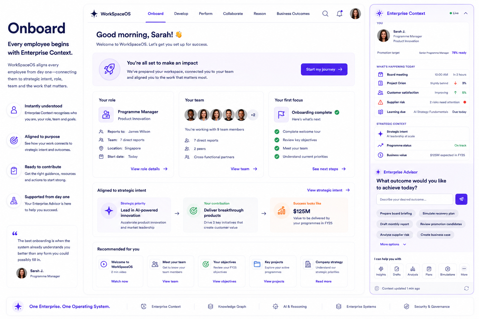Screenshot of a software dashboard called WorkSpaceOS, showing onboarding information, team details, strategic priorities, and a side menu with options for enterprise context, insights, drafts, analysis, plans, and simulations.