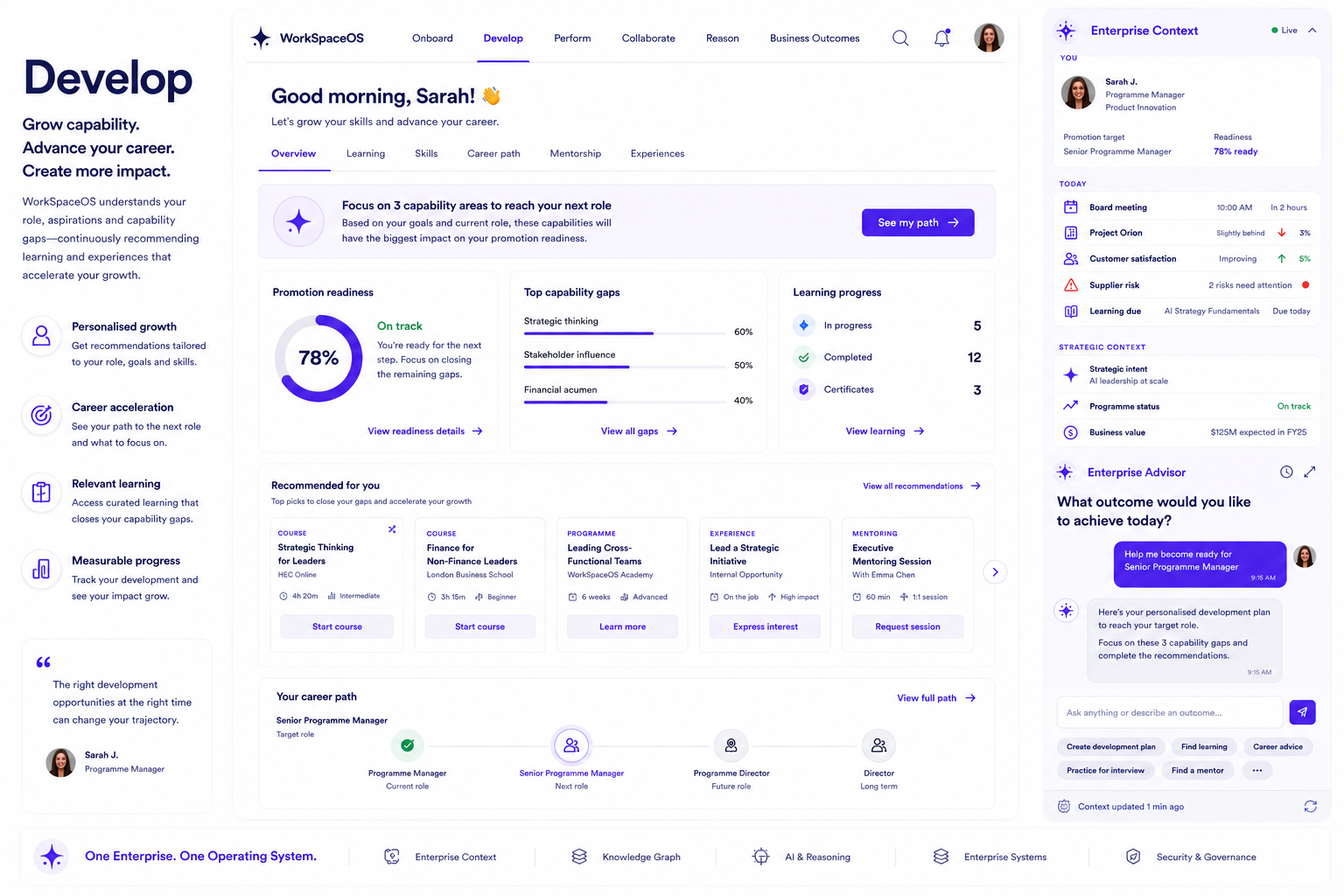 WorkSpaceOS dashboard with a greeting to Sarah, showing progress in skill development, a career path, recommended courses, upcoming activities, and a chat section for personalized guidance.