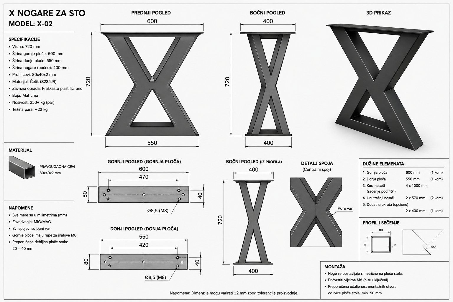 17A96680-178A-4A3F-8B3D-3CE0D5F9CD8B.png