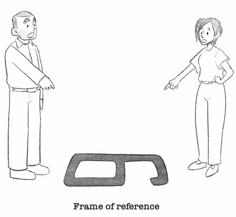 Line drawing of two people's perspective where they both are right at their 'frame of reference.'