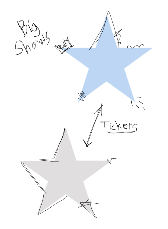 Diagram comparing the shapes and sizes of a star and a pentagon, with a detailed view of the star's points and internal angles.