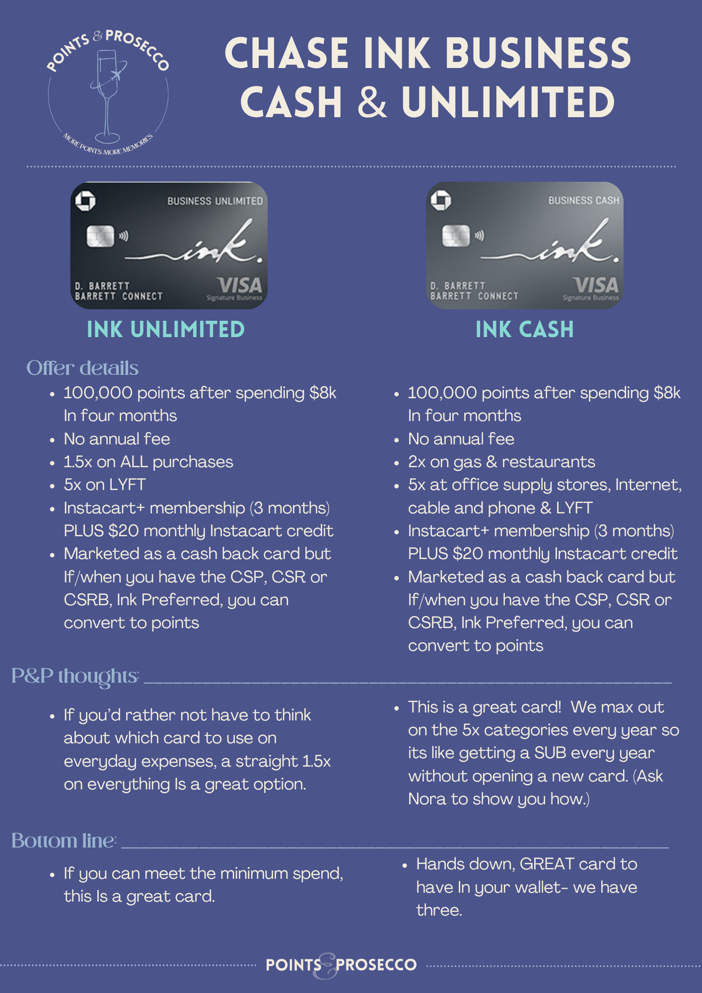 Chase Business Ink Cards 