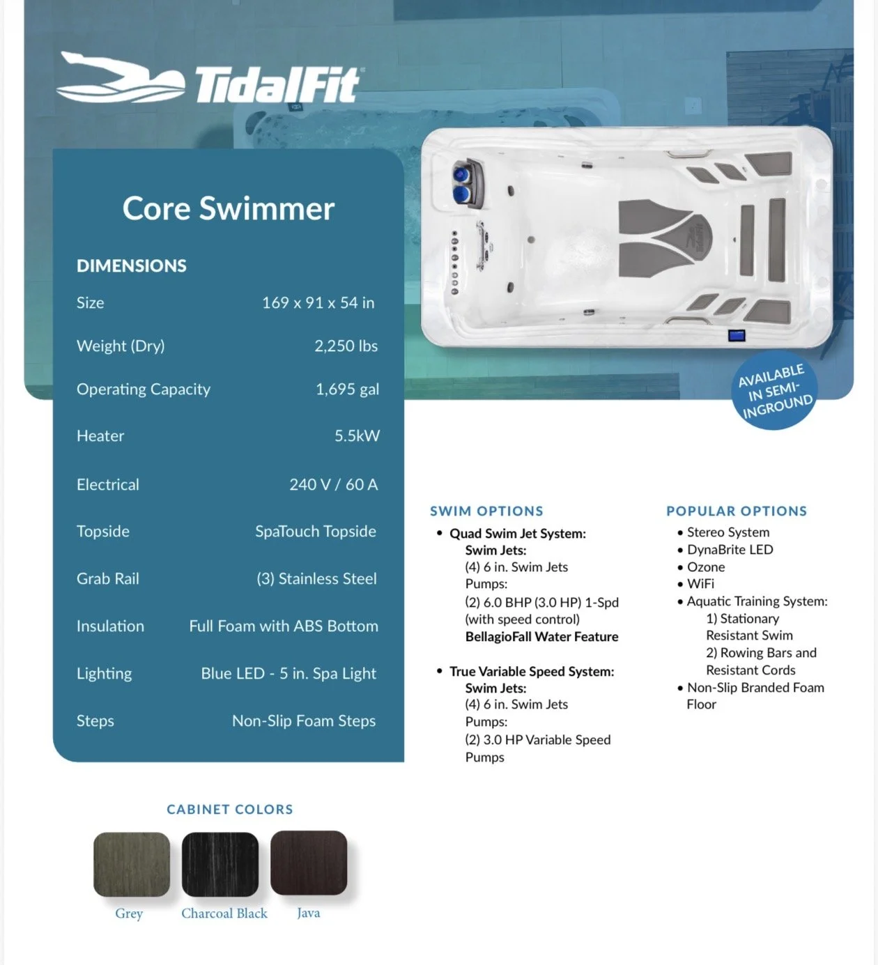 Information sheet showcasing the TidalFit Core Swimmer, an in-ground swim spa. Features include dimensions of 169 x 91 x 54 inches, weight of 2,250 pounds when dry, 1,695 gallons capacity, 5.5kw heater, 240V electrical connection, SpaTouch touchscreen, stainless steel grab rails, full foam insulation, blue LED spa lighting, and non-slip foam steps. Options listed are quad and variable speed swim jet systems, with popular features like stereo, LED, ozone, WiFi, and aquatic training options. Color samples shown: grey, charcoal black, and java.