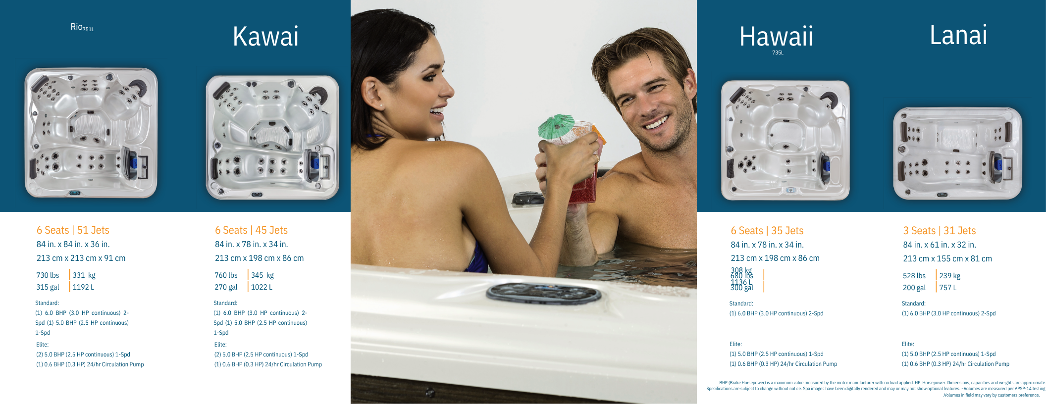 A promotional image for hot tubs featuring four models with specifications and features listed. The image also shows a smiling woman and man enjoying in a hot tub, holding drinks, with the woman toasting the man, on a white background.