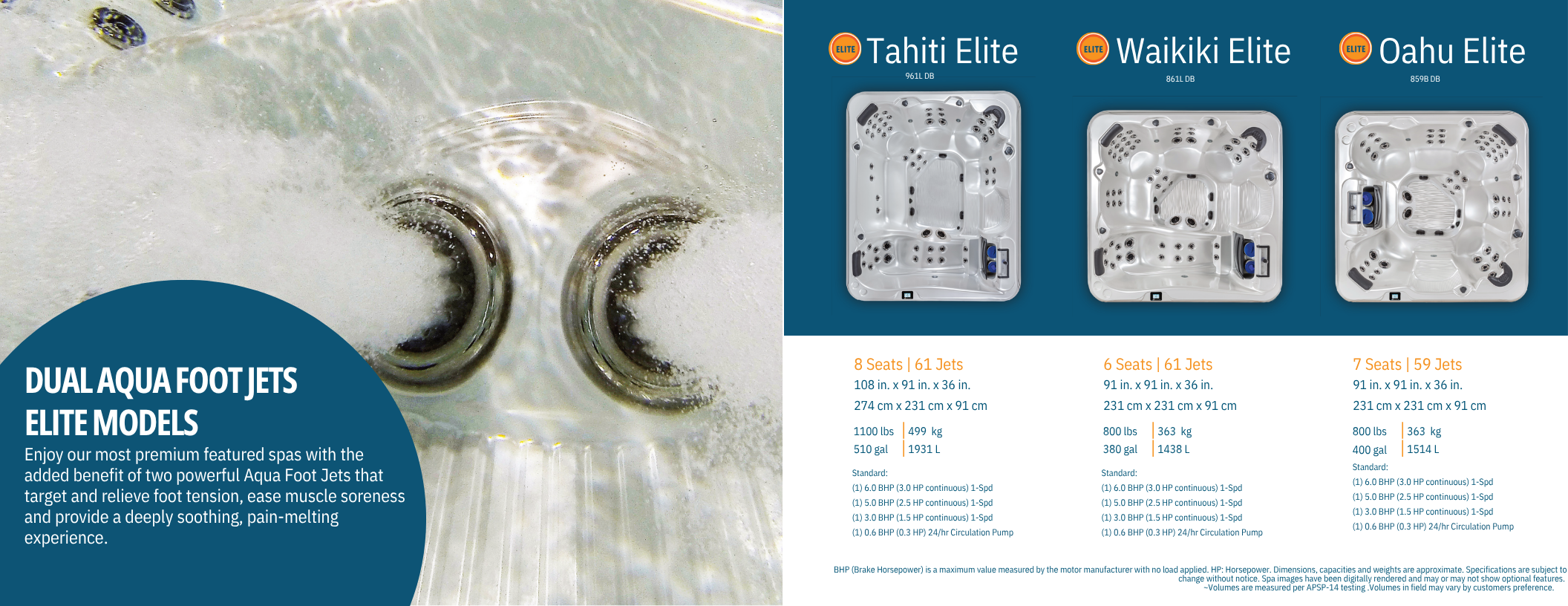 Close-up of dual aqua foot jets for pools, with a blue informational label about Elite spa models, detailing features, seating capacity, jet count, dimensions, weight, and standard specifications.