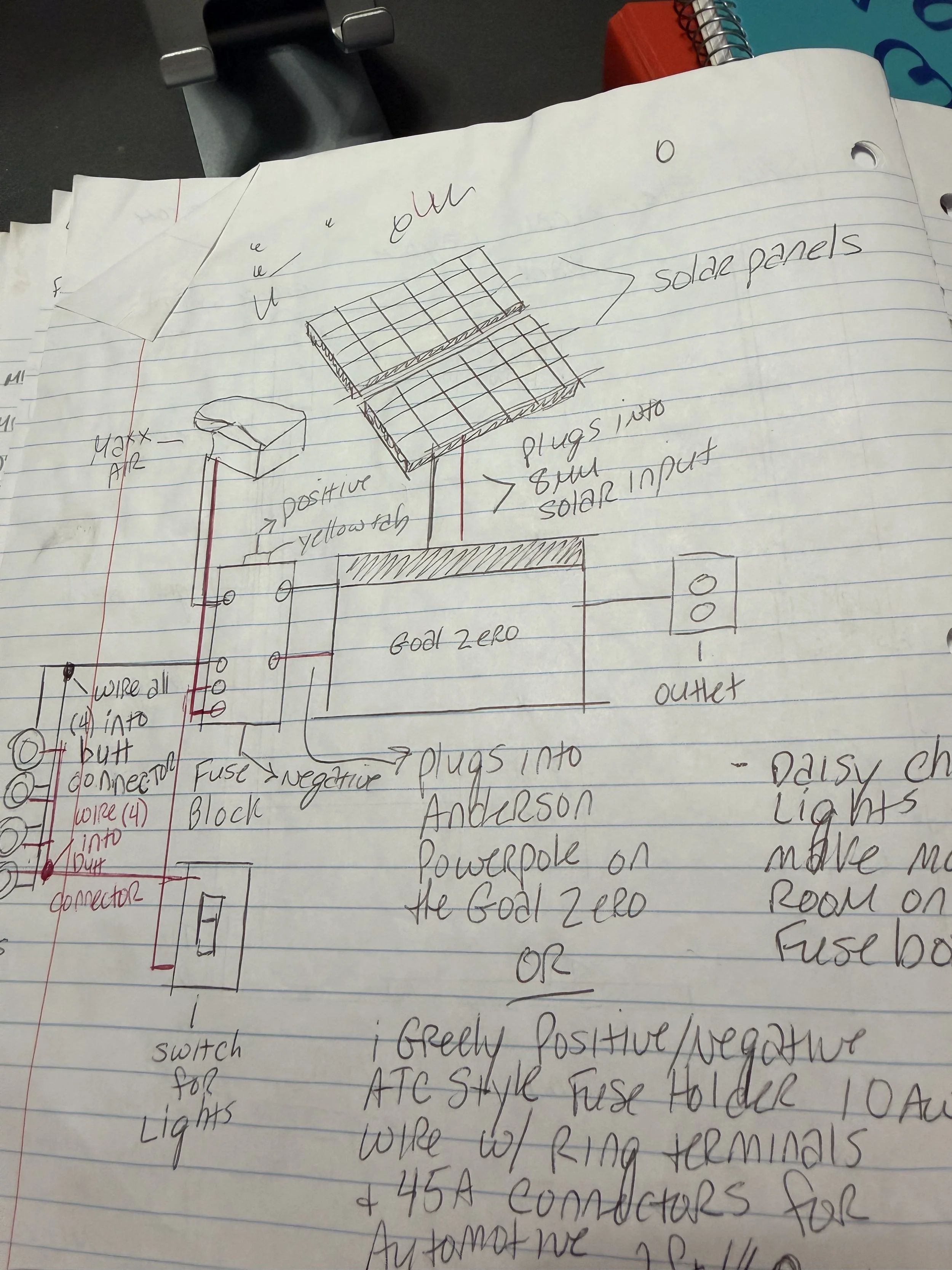 Handwritten notes with sketches of solar panels, positive and negative connections, fuse, and other electrical components.