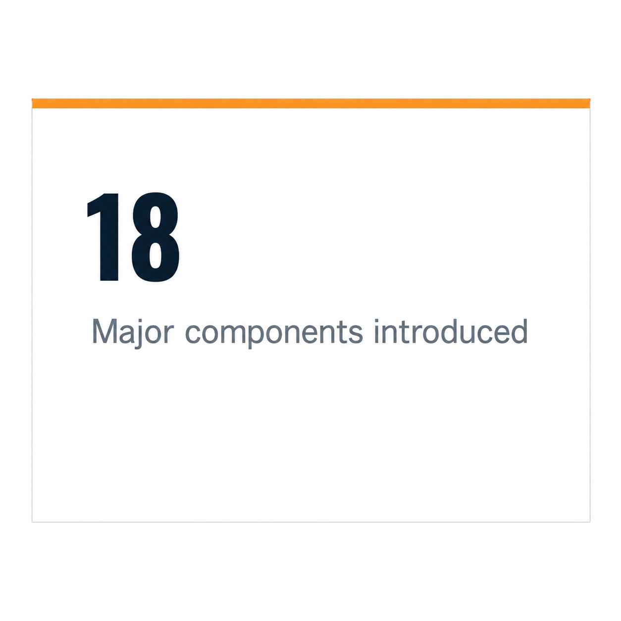 18 major garage door components introduced.