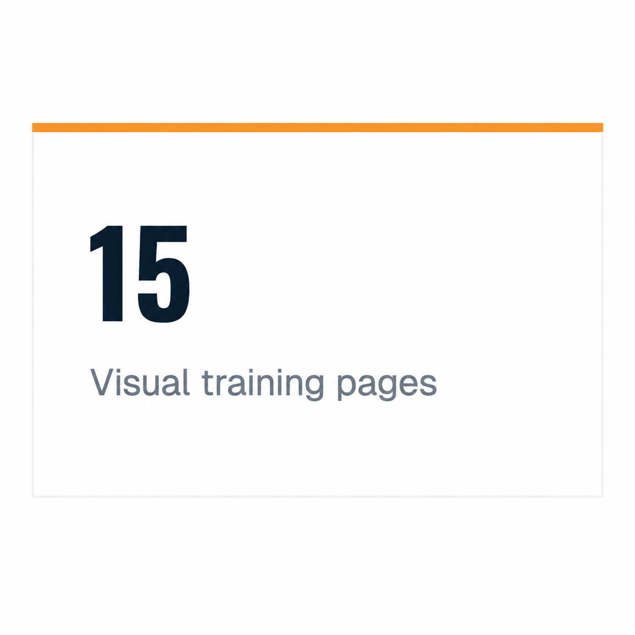 15 visual training pages.