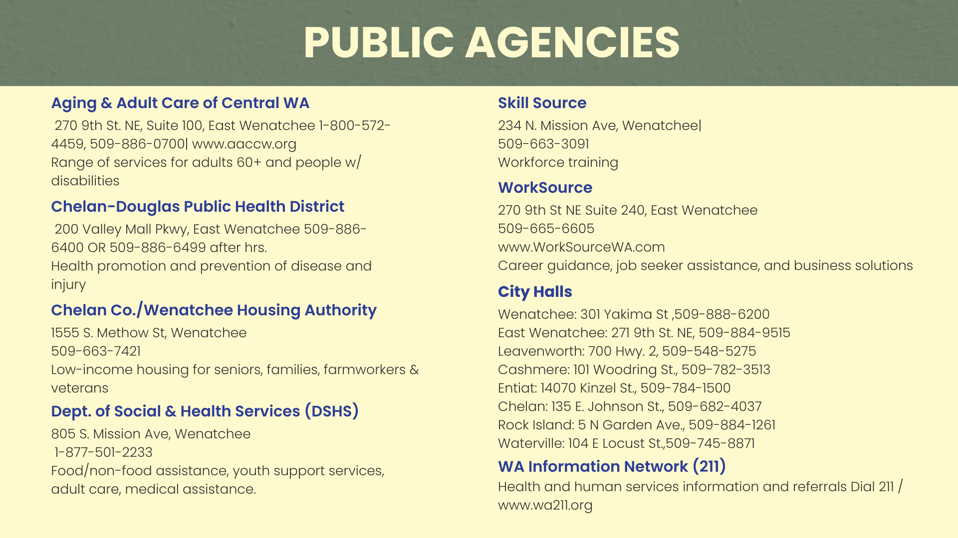 List of public agencies in Central WA, including contact information and services. Listings include Aging & Adult Care, Chelan-Douglas Public Health, Chelan Co./Wenatchee Housing Authority, Dept. of Social & Health Services, Skill Source, WorkSource,