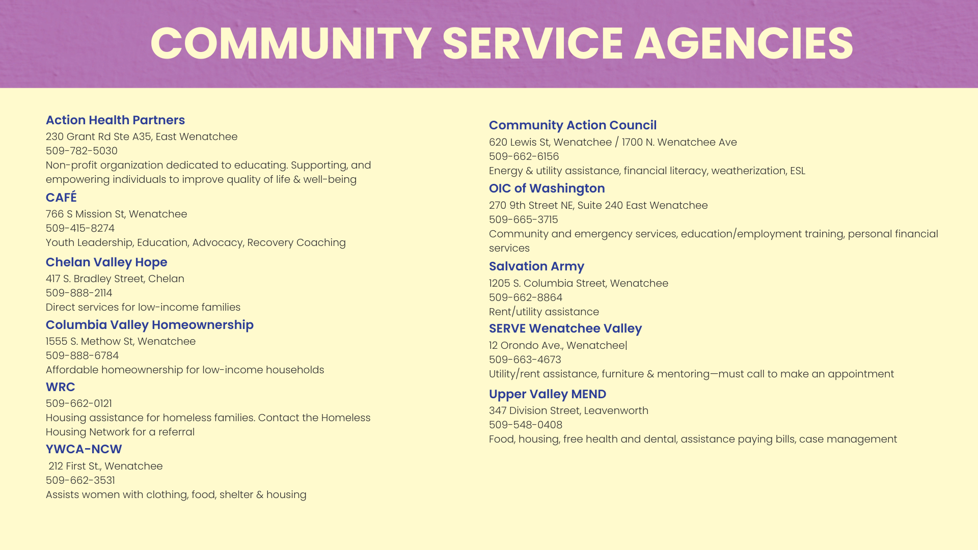 A list of community service agencies with their contact information and descriptions, including Action Health Partners, Community Action Council, OIC of Washington, Salvation Army, SERVE Wenatchee Valley, Upper Valley MEND, WRC, and YWCA-NCW.