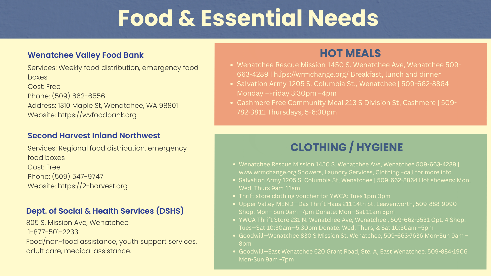 A flyer titled 'Food & Essential Needs' listing food banks, meal services, clothing, hygiene, and health services in Wenatchee and surrounding areas, with contact details and service information.