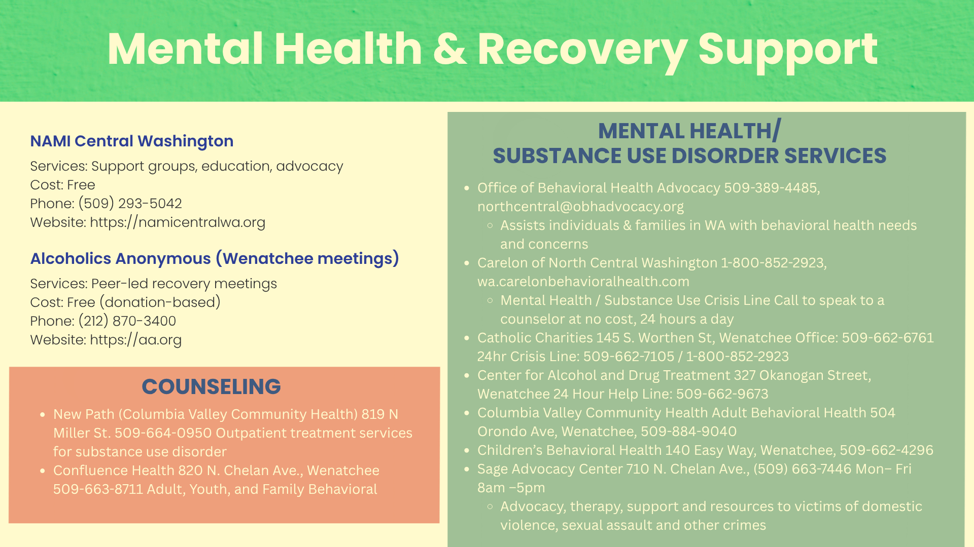 Poster titled 'Mental Health & Recovery Support' with various support and resource contact information on mental health, substance use, and related services in Washington.