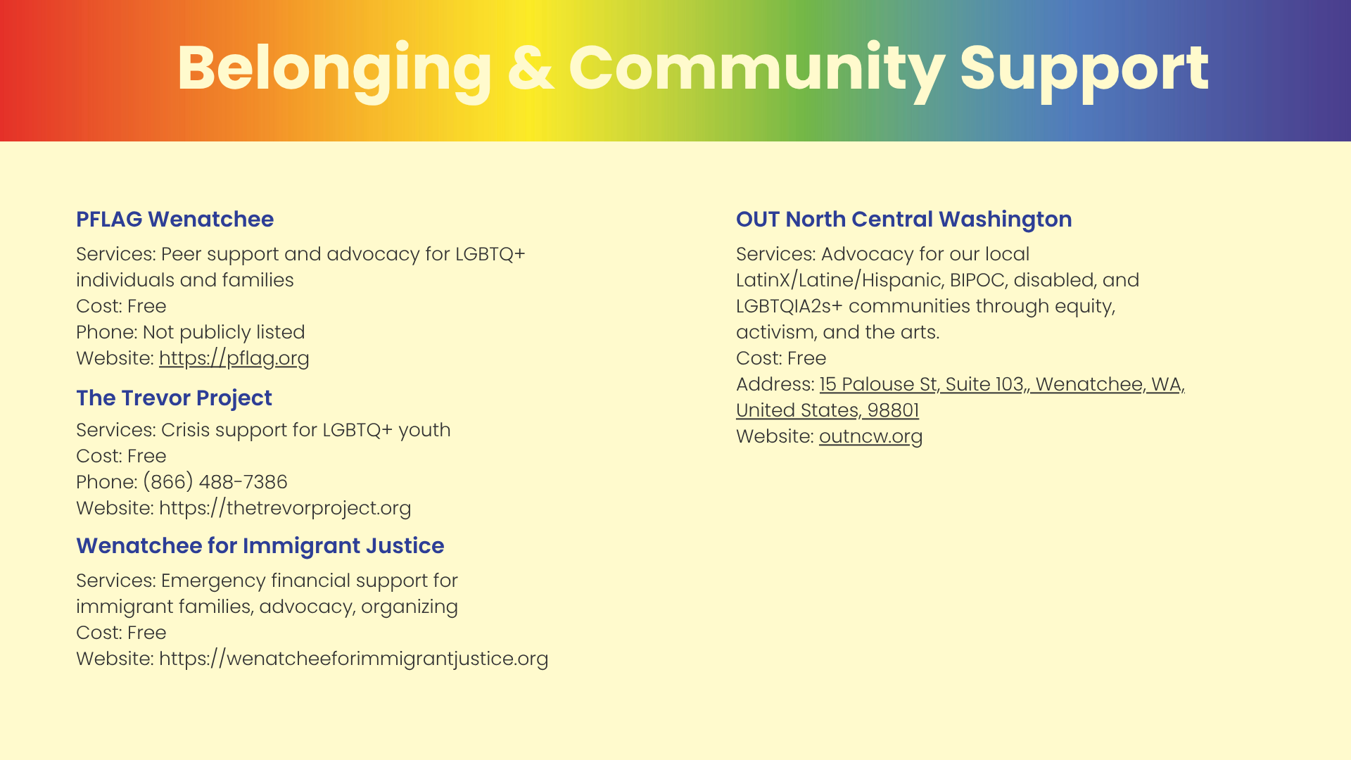 A webpage header with rainbow gradient background displaying the title 'Belonging & Community Support'. Below, several sections list organizations, their services, contact information, and websites, including PFLAG Wenatchee, The Trevor Project, and 