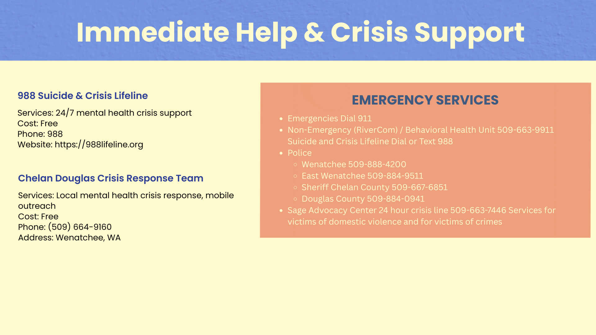 A support poster titled 'Immediate Help & Crisis Support' with information on suicide and crisis hotlines and services, including phone numbers and websites, in Wenatchee, Washington.