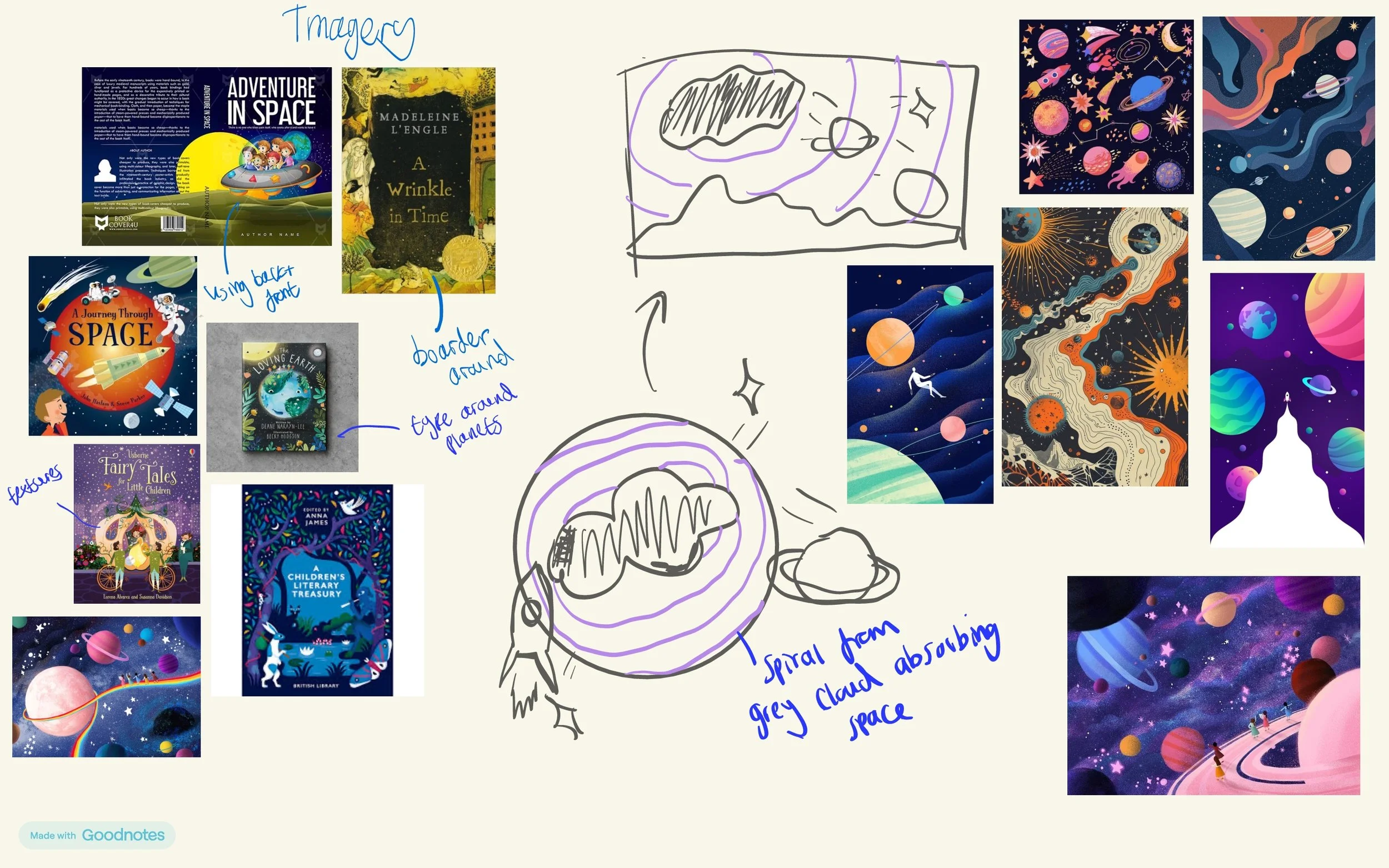 A collection of children's space-themed books, including 'Adventure in Space,' 'A Wrinkle in Time,' 'The Loving Earth,' and others, with illustrations of planets, stars, galaxies, and space scenes
