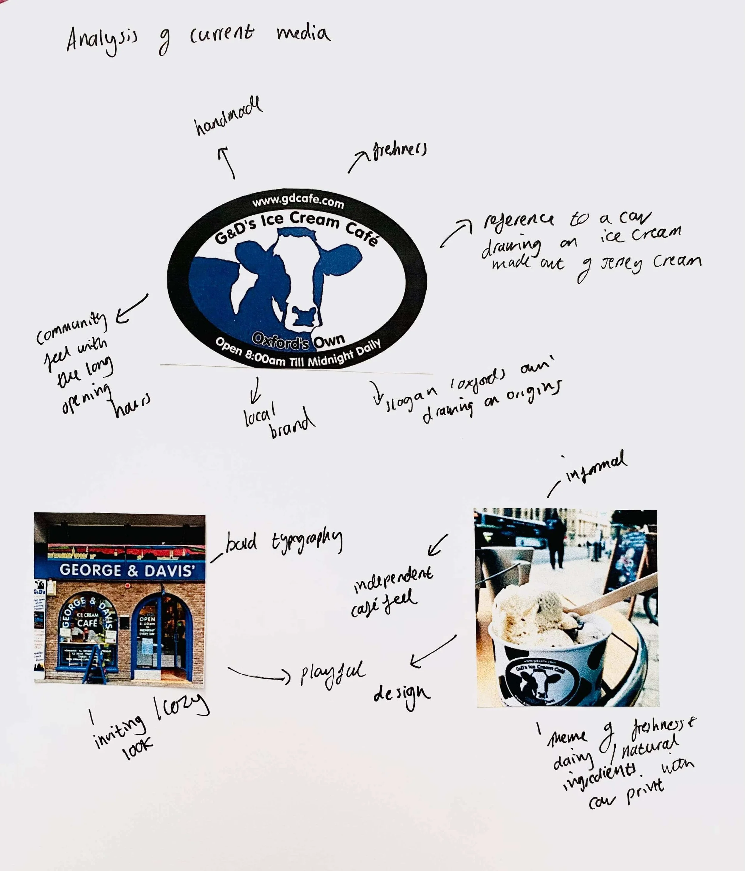 Handwritten notes discussing a logo design for G&D's Ice Cream Cafe, featuring a cow illustration, with annotations about the logo's color, style, and branding details. There is also a photograph of the cafe's storefront.