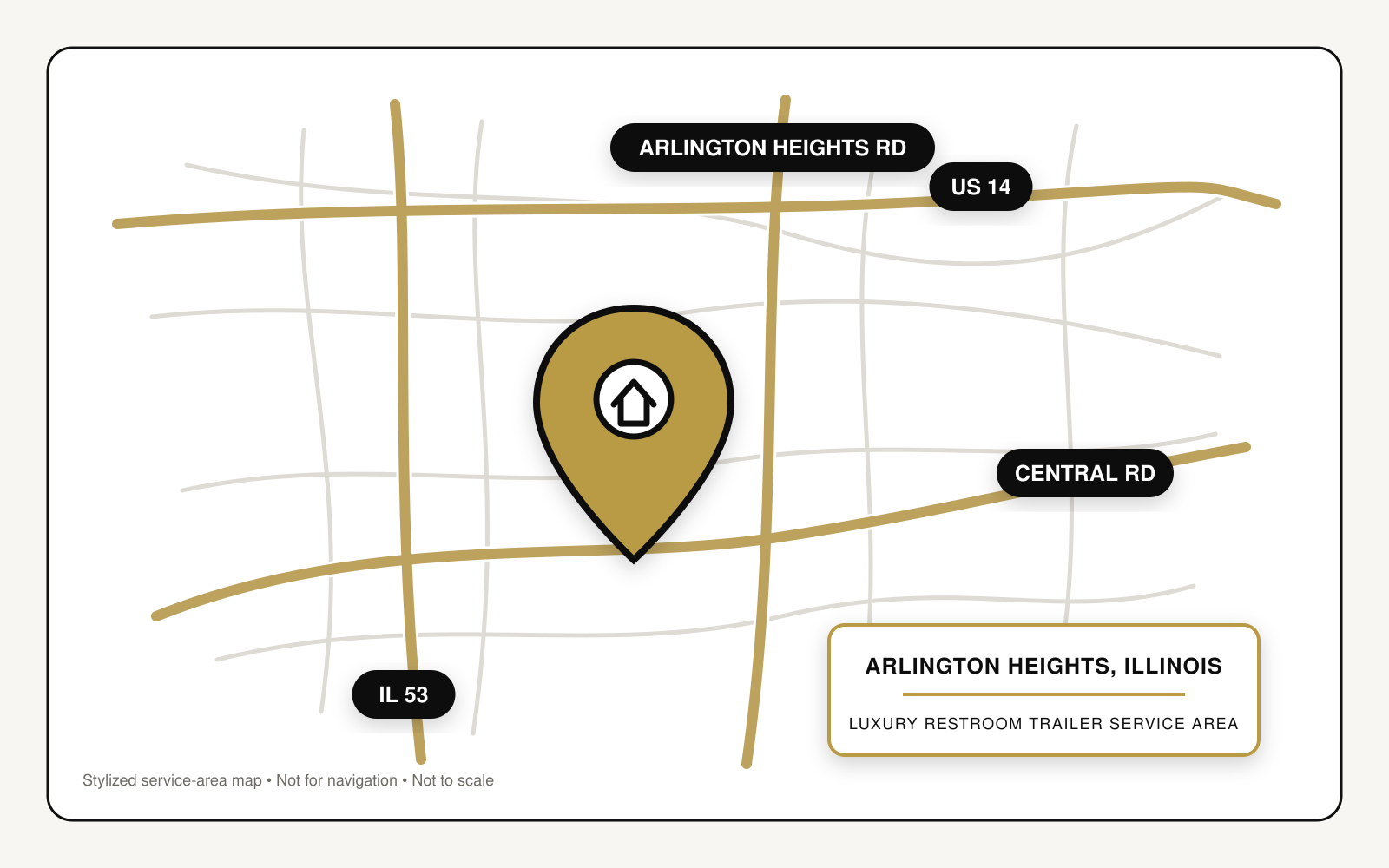 Stylized service-area map showing luxury restroom trailer service in Arlington Heights, Illinois, near U.S. Route 14, Illinois Route 53, Central Road, and Arlington Heights Road.