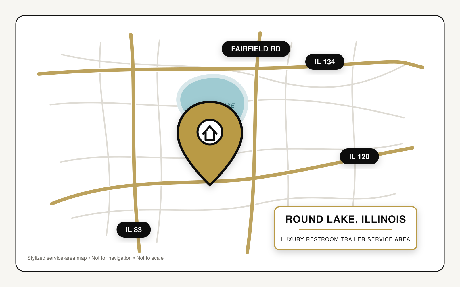 Stylized service-area map showing luxury restroom trailer service in Round Lake, Illinois, near Illinois Routes 83, 120, and 134, Fairfield Road, and Round Lake.