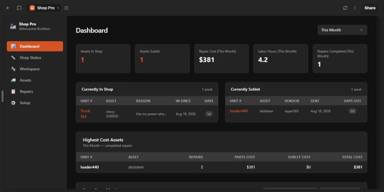 Owner dashboard displaying fleet uptime, equipment downtime, and sublet repair costs