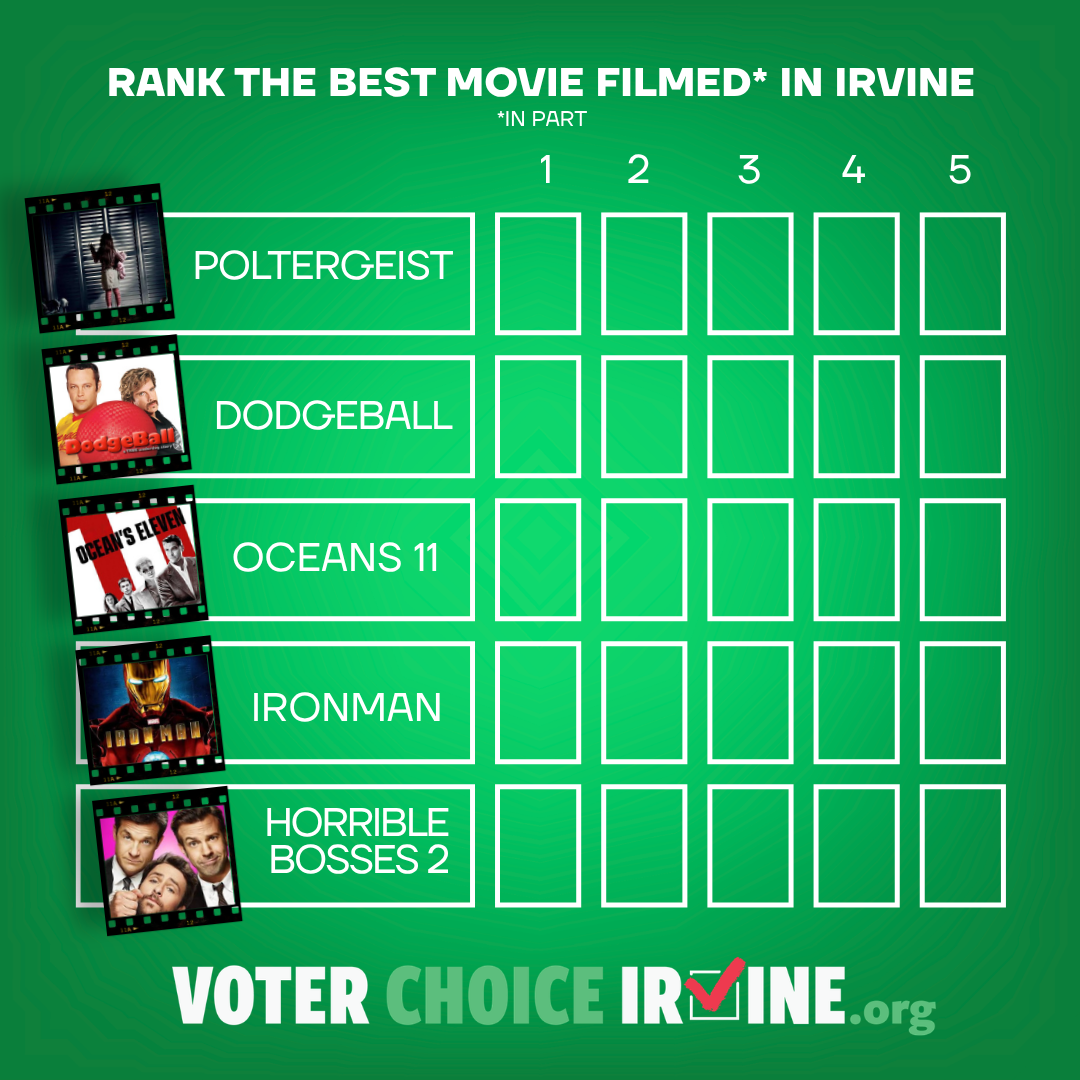 A ranked choice voting ballot lists five movies for ranking the best film filmed in Irvine. The movies are 'Poltergeist,' 'Dodgeball,' 'Oceans 11,' 'Iron Man,' and 'Horrible Bosses 2.' Vote YES on Measure D for RCV!