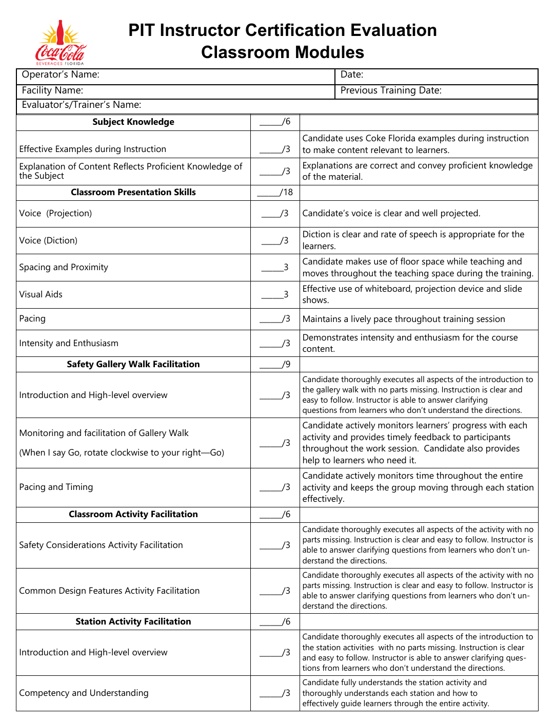 Classroom instructor evaluation · 3 pages. I defined observable criteria for subject knowledge, facilitation, questioning, engagement, and feedback, supported by a shared proficiency scale. Open the full rubric.