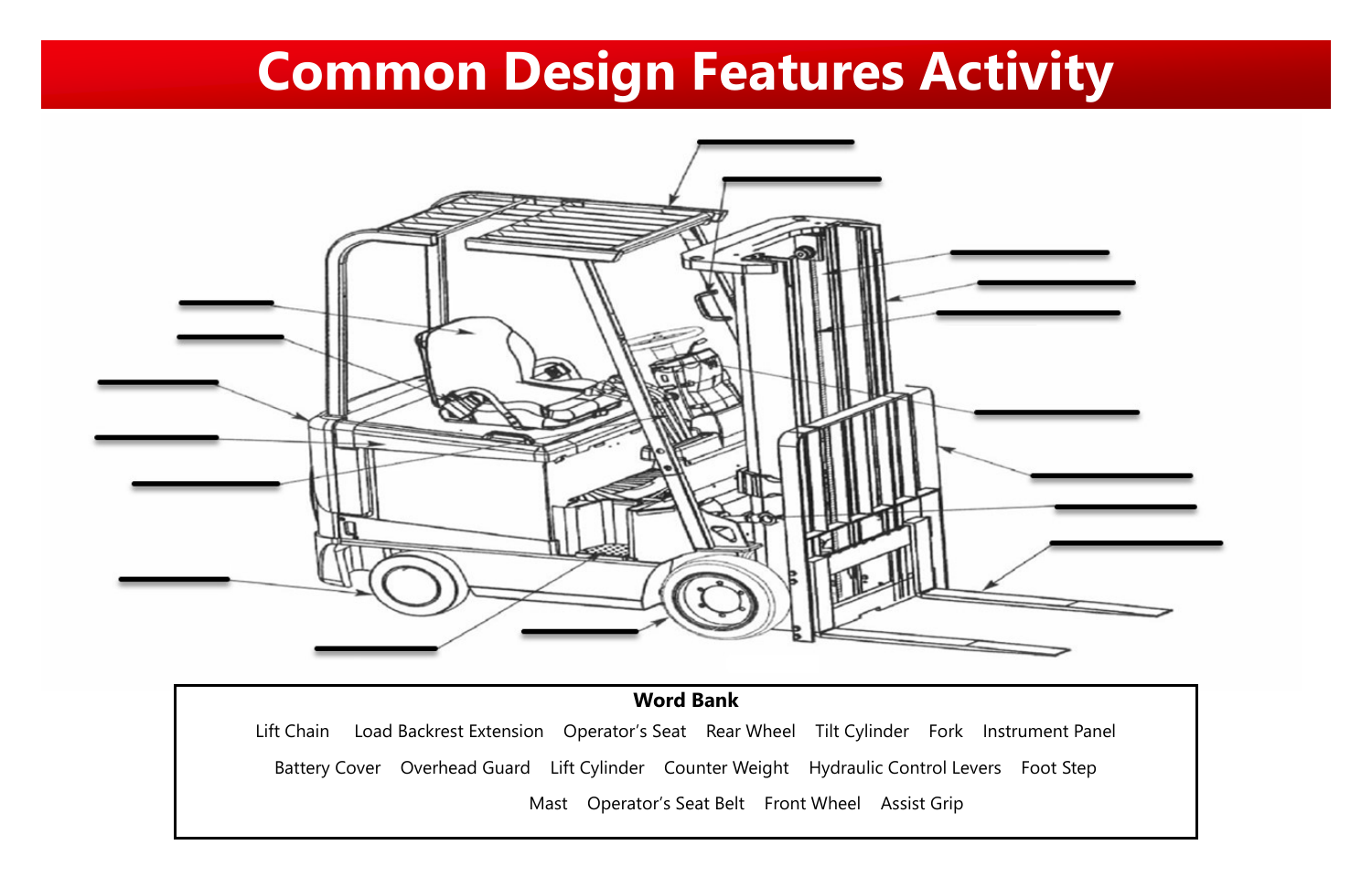 Equipment identification activity · 1 page. I designed a visual labeling exercise with a word bank to help learners identify forklift components and build the vocabulary for hands-on instruction. Open the complete activity.