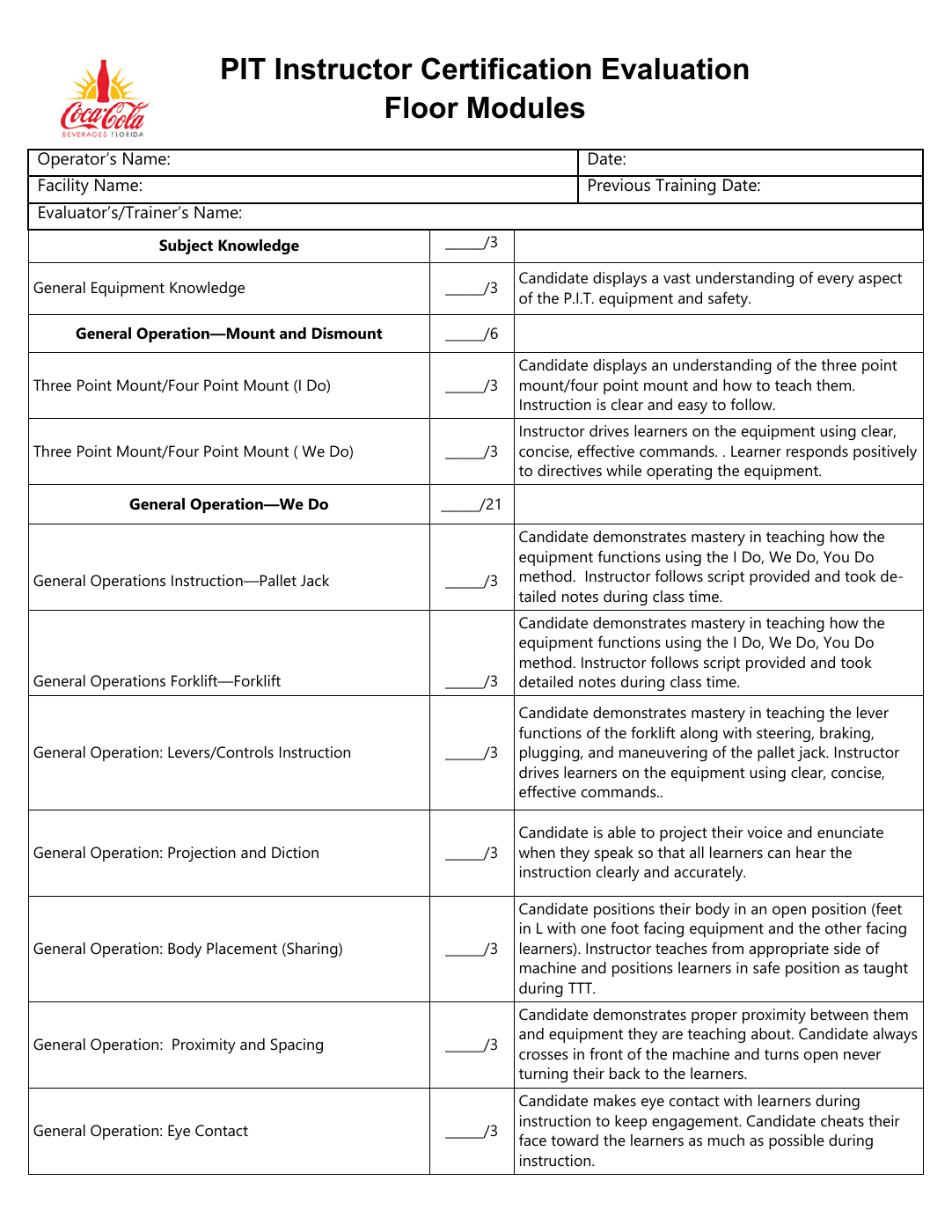 Floor-module instructor evaluation · 4 pages. I extended the certification standard to practical instruction, equipment knowledge, learner positioning, and the I Do / We Do / You Do teaching method. Open the full rubric.