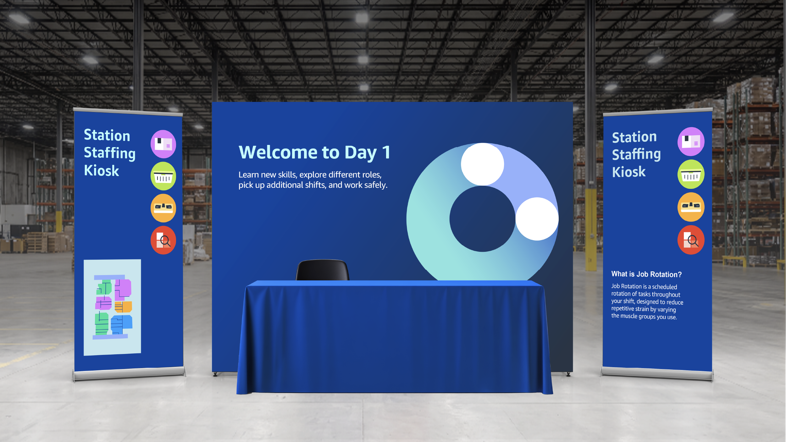 Job Rotation Campaign