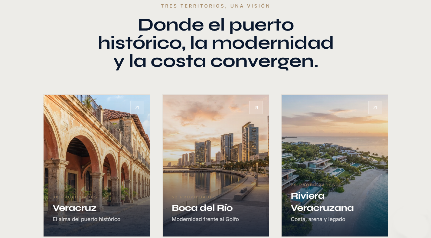 Imagen que muestra un encabezado en español que dice 'Donde el puerto histórico, la modernidad y la costa convergen', con tres secciones que destacan diferentes lugares en Veracruz, Boca del Río y Riviera Veracruzana, con fotografías y descripciones de cada una.
