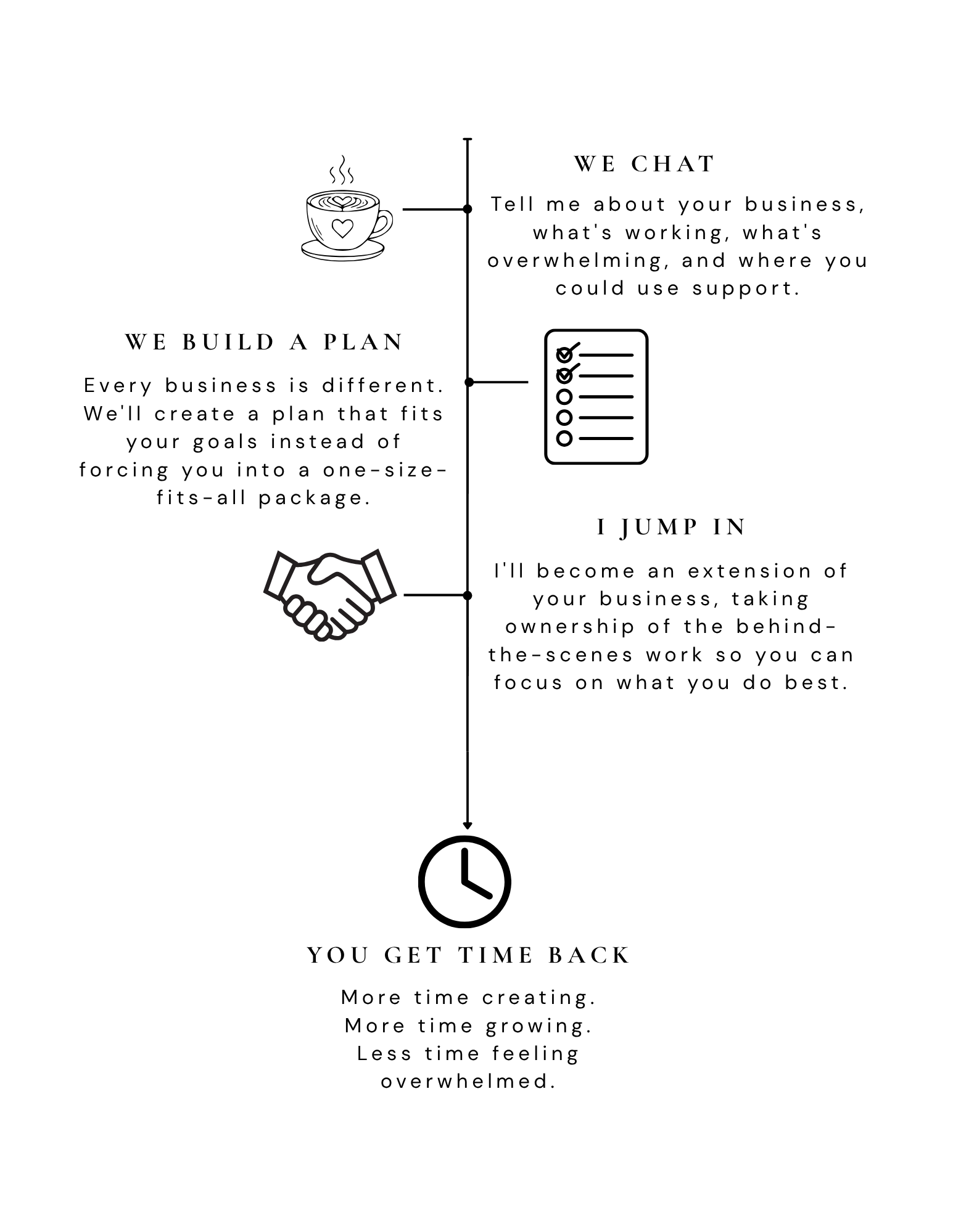 Black image with outline of a handshake in gray at bottom left.