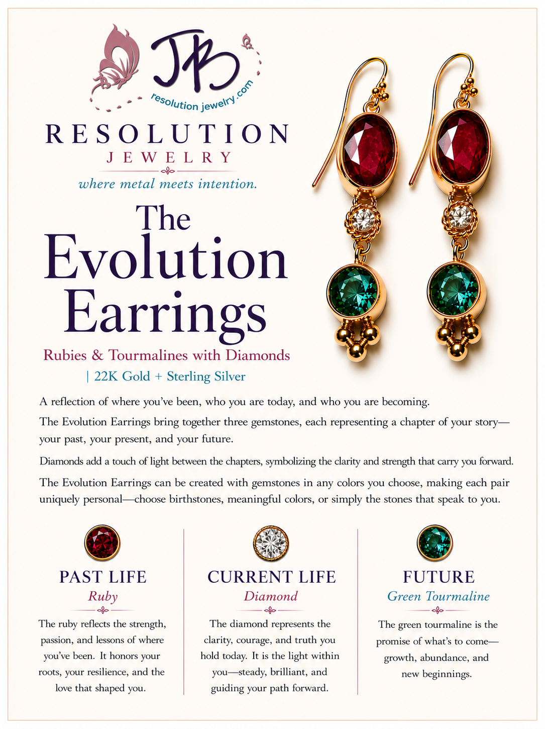 Evolution.Earrings.22kt.png