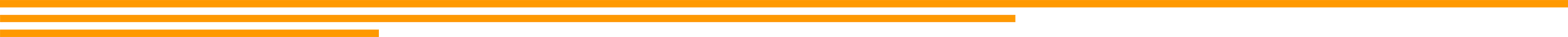 A computer screen displaying a graph or data visualization with orange and white elements.