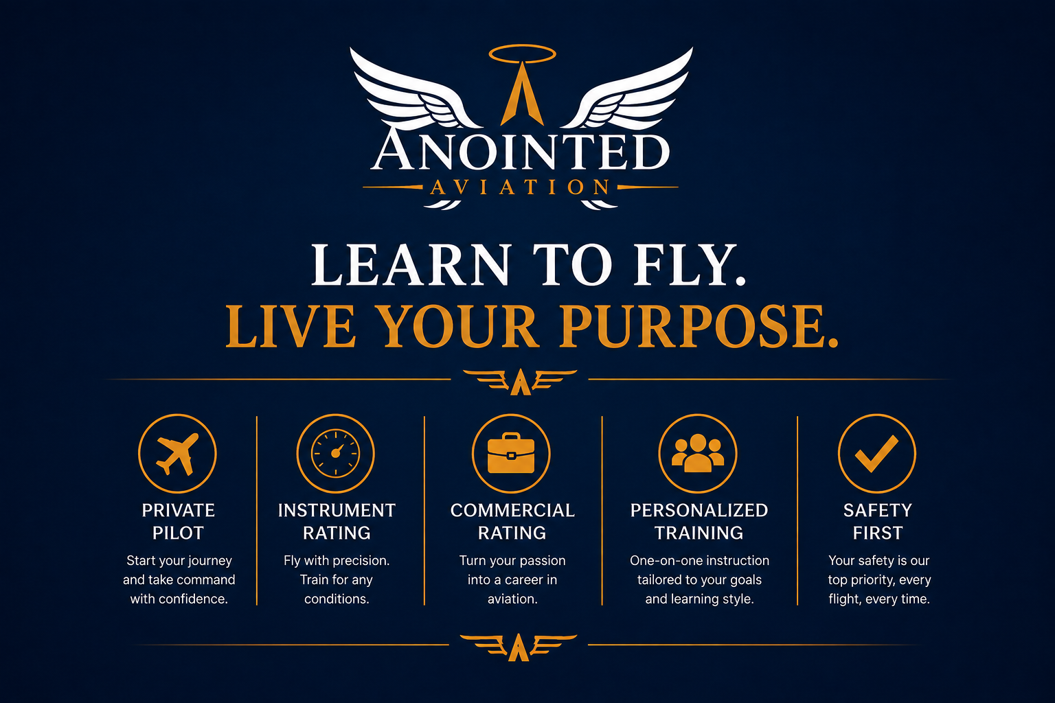 A promotional graphic for Anointed Aviation with a dark blue background. It features a logo at the top with angel wings, a halo, and an orange triangle, along with the text 'Anointed Aviation.' Below, the slogan 'Learn to Fly. Live Your Purpose.' is prominently displayed. Five icons with brief descriptions highlight the company's offerings: private pilot training, instrument rating, commercial rating, personalized training, and safety first.