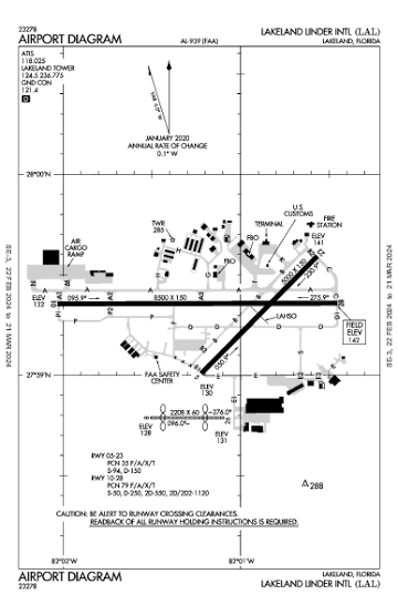 Airport diagram of Lakeland Linder International Airport in Florida with runway, taxiways, terminals, and safety areas labeled, including notes on runway crossing cautions.