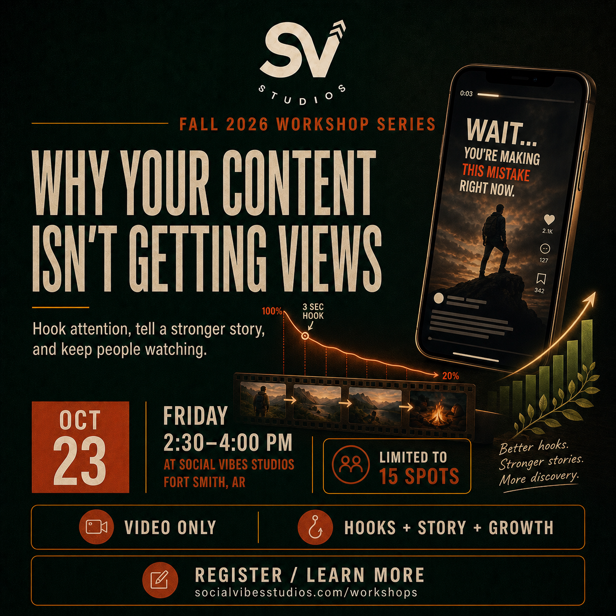 Why Your Content Isn't Getting Views