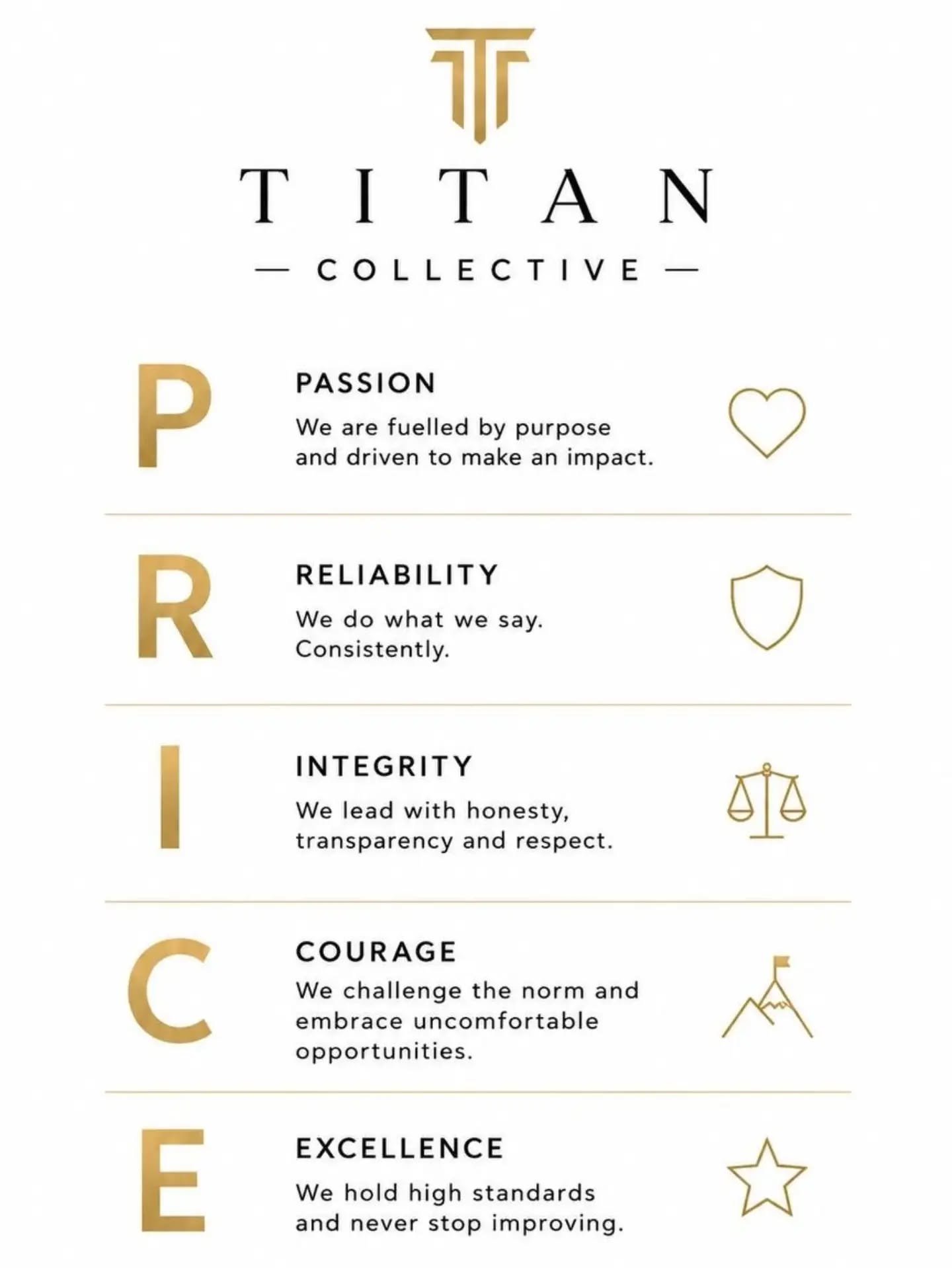 The foundation of Titan Collective. Five core values. One shared vision. Built to grow, built to make an impact.