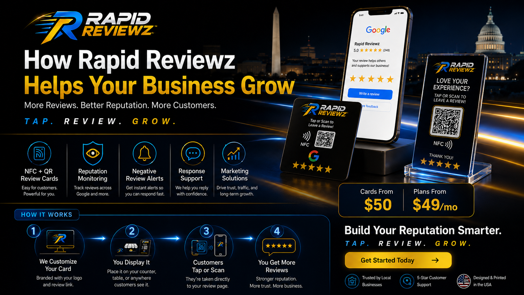 Rapid Reviewz reputation management plans featuring review monitoring, negative review alerts, response support, and Google Review Tap Stand options.